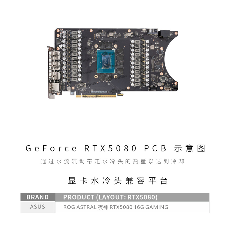 Bykski GPU Su Bloğu ASUS ROG A - Pc Gaming Xịn incelemesi ve fiyatı