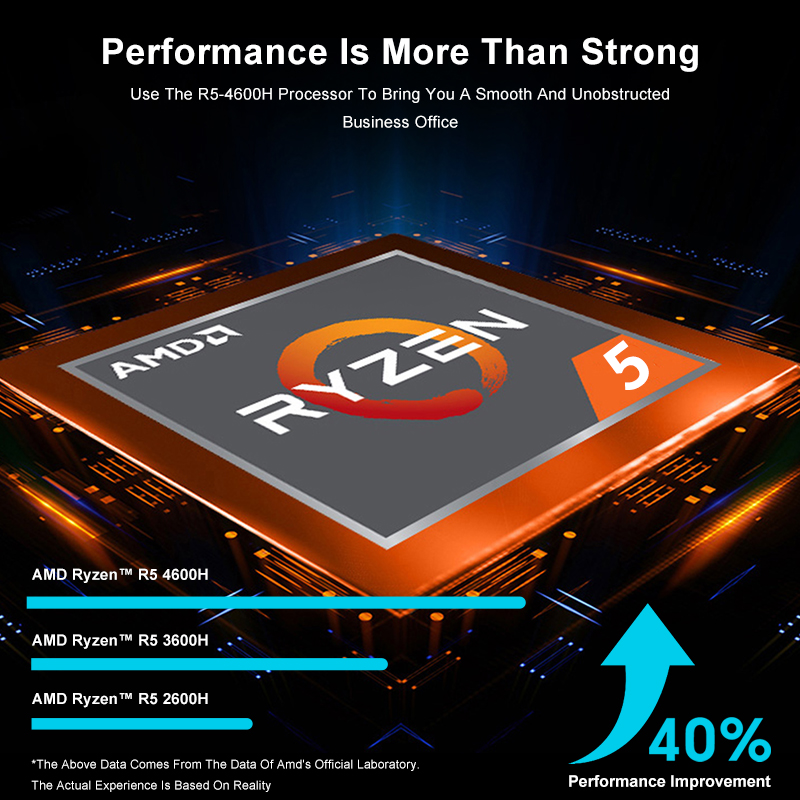 GenMachine AMD Ryzen 5 4600H 1 - Pc Gaming Amd Ryzen 5 incelemesi ve fiyatı