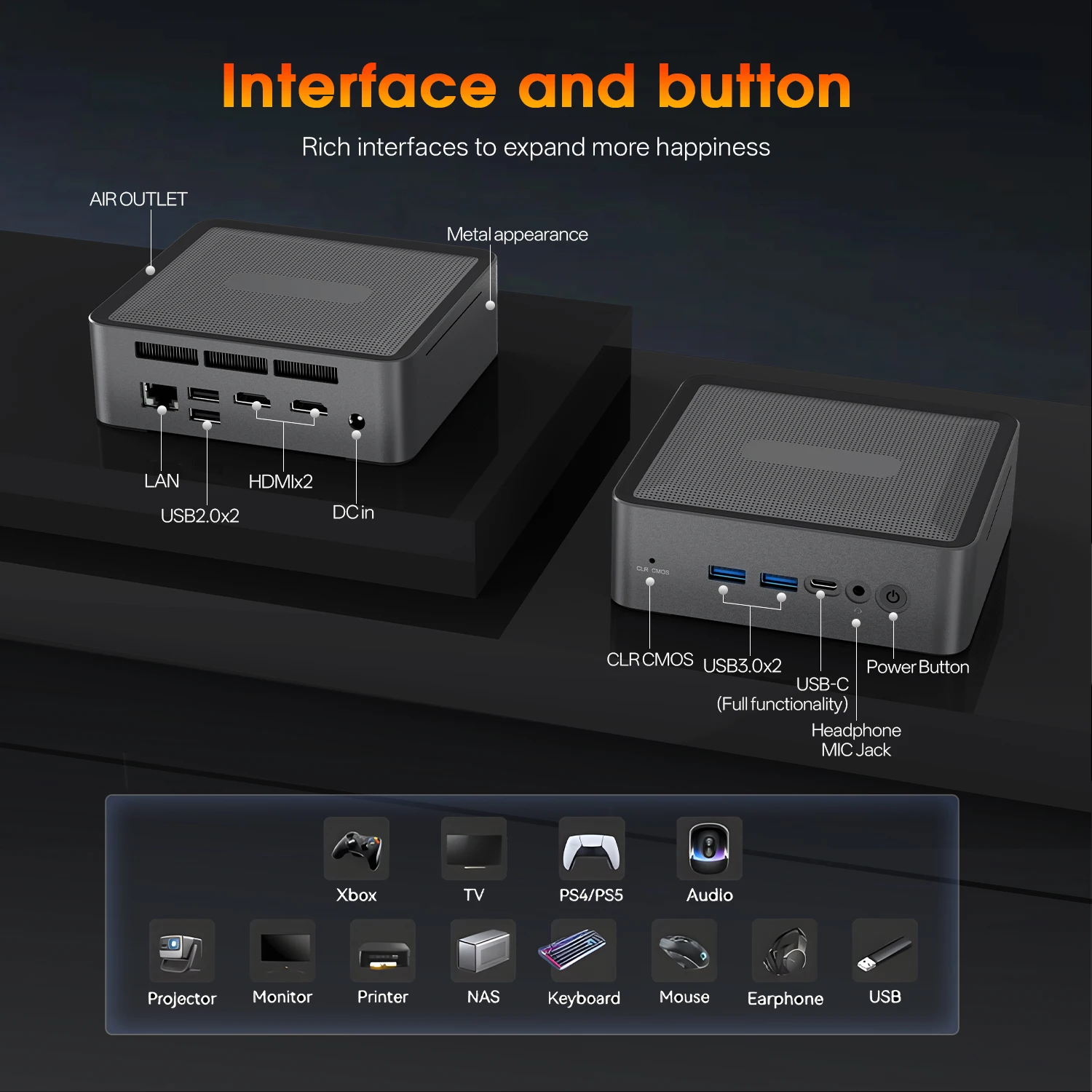 Mini Bilgisayar U58 Ryzen 7 58 - Pc Gaming Windows 7 incelemesi ve fiyatı