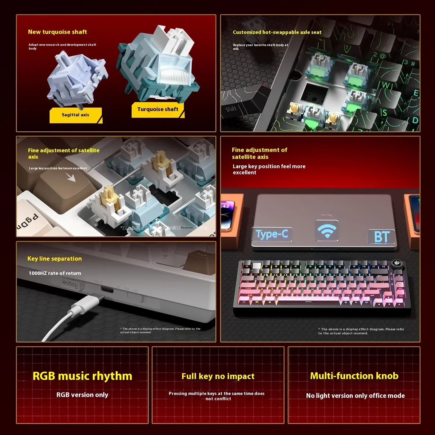 Yeni Renkler LEOBOG Hi75 Hi75C - Pc Gaming Orange incelemesi ve fiyatı